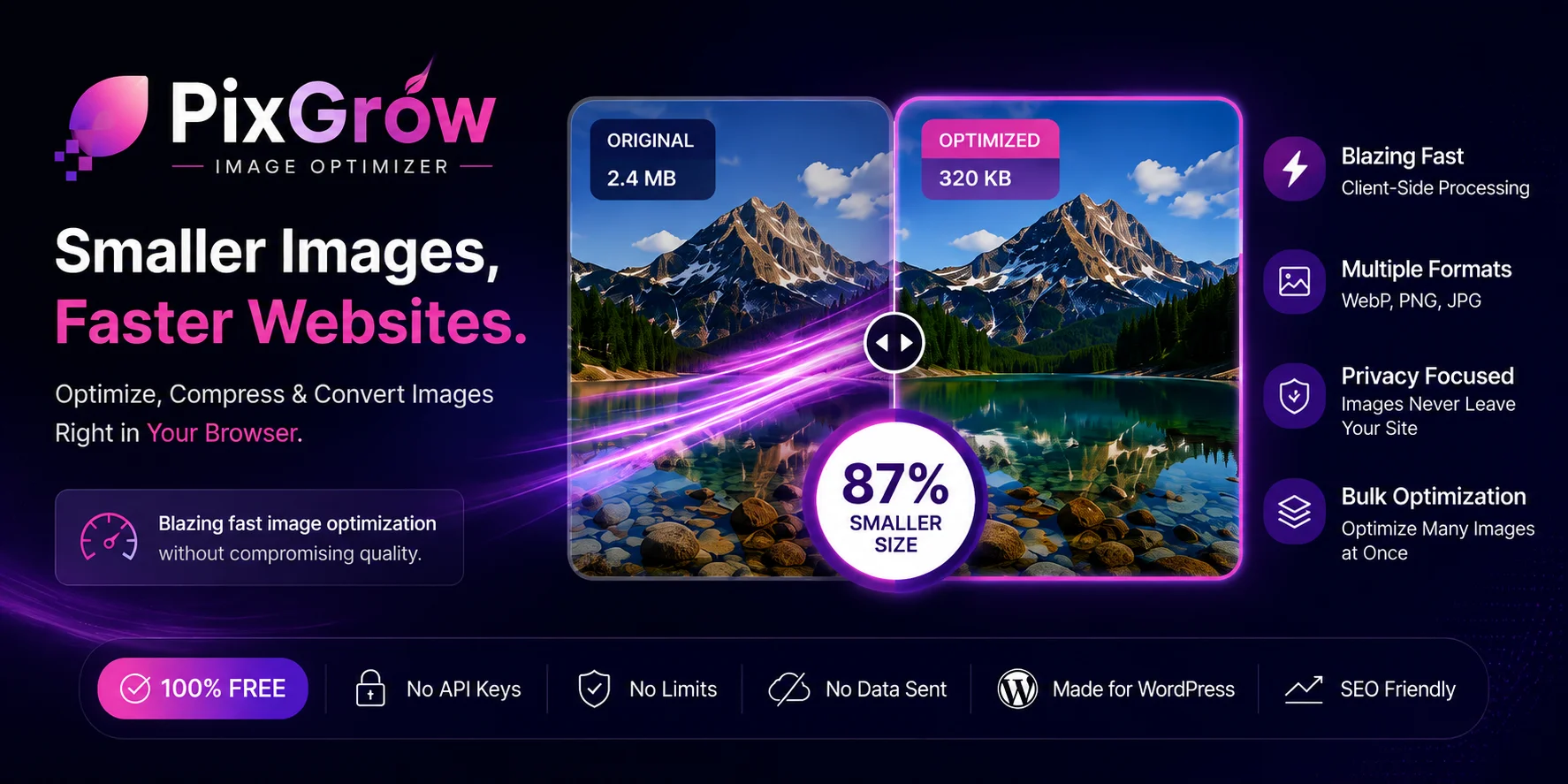 PixGrow Image Optimizer – Personal project by Santosh Gautam Full Stack Developer Gurugram