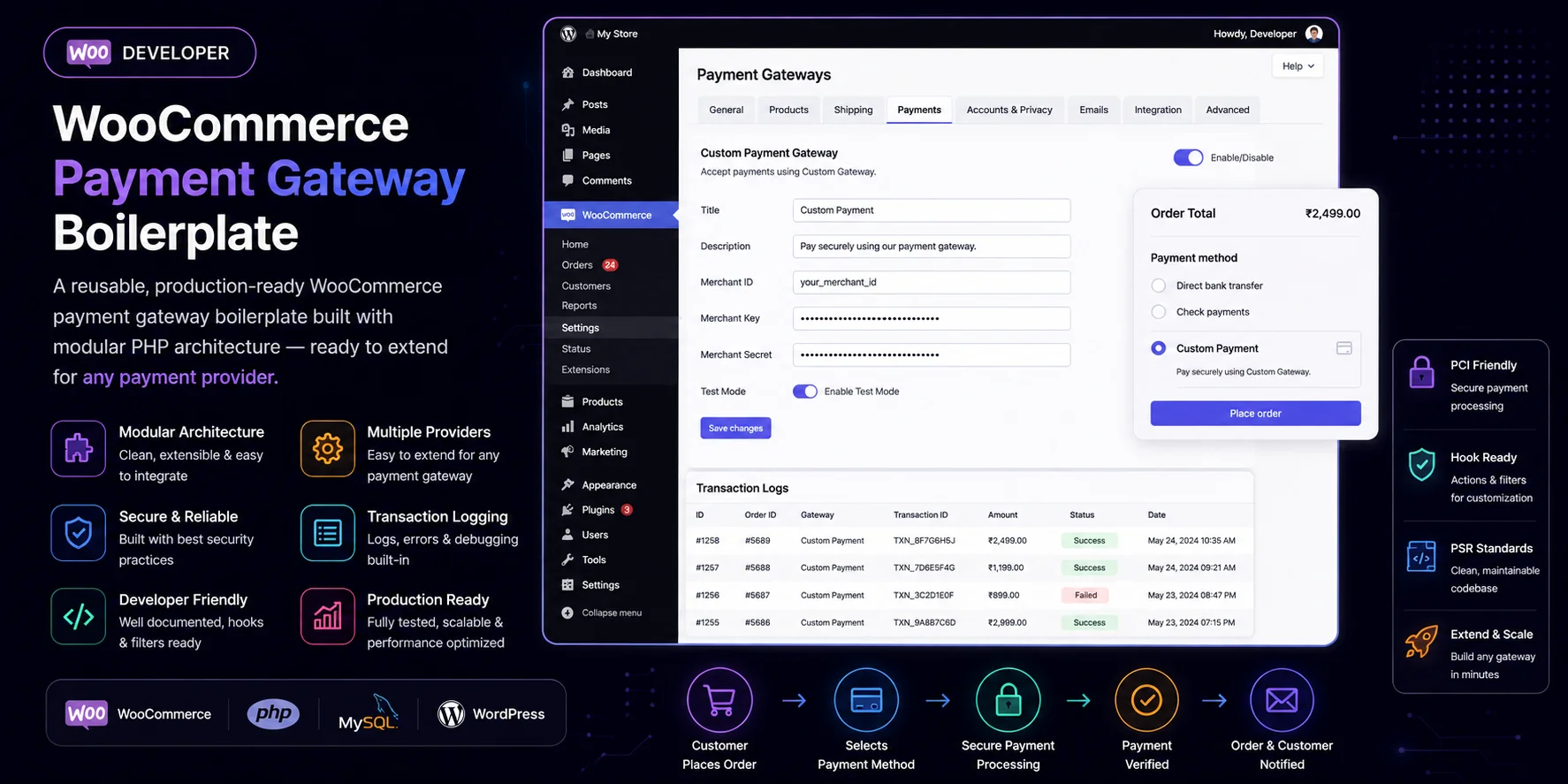 WooCommerce Payment Gateway Boilerplate — Custom PHP Plugin by Santosh Gautam India