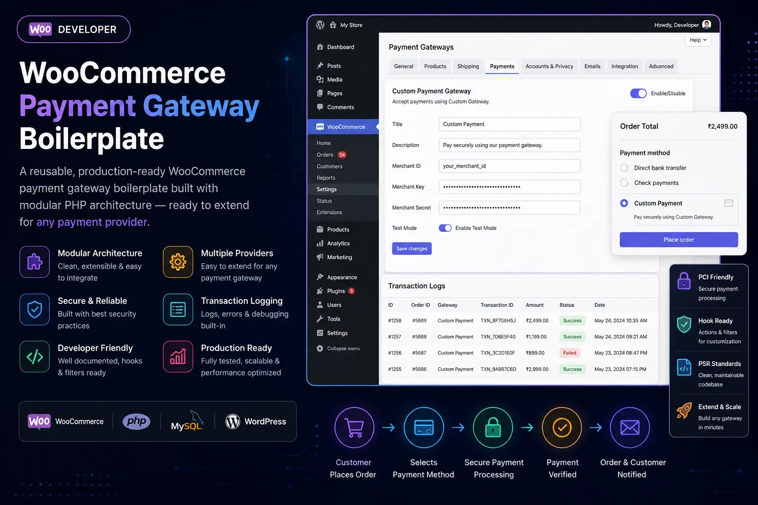 WooCommerce Payment Gateway Boilerplate – Personal project by Santosh Gautam Full Stack Developer Gurugram